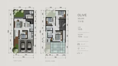 Cluster Modern Dempsey Hill tipe Olive Deluxe -  Surabaya Barat dekat Gwalk - Galeri 2