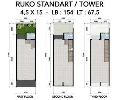 DIJUAL RUKO NORTHWEST BOULEVARD NV2 - CitraLand Surabaya Barat  - Galeri 2