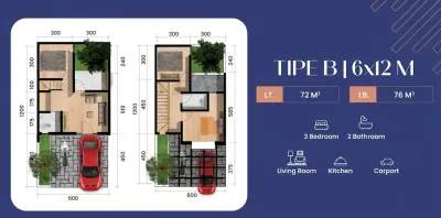 Exclusive! Rumah Opra City 72/76 Tipe B  – Nyaman & Modern - Gresik Jawa Timur - Galeri 2