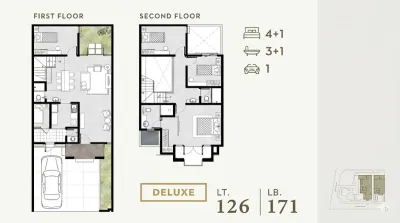 Farmington Deluxe Grand Harvest Surabaya – Hunian Premium Modern & Elegan 2 Lantai Fungsional - Galeri 2
