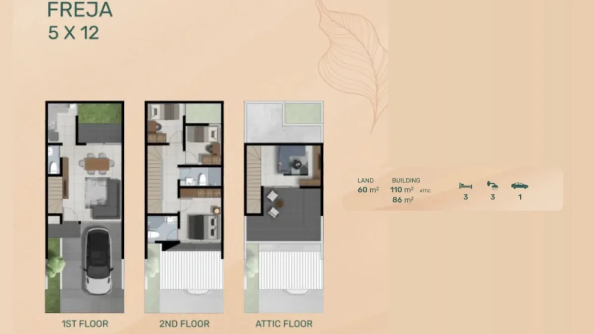 Freja Attic Northwest Central – Hunian Modern 2 Lantai + Attic untuk Keluarga Nyaman - Galeri 2