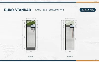 Ruko Citraland Galleria Surabaya Barat Pasar Modern - Jalur Luar Lingkar Barat  - Galeri 3