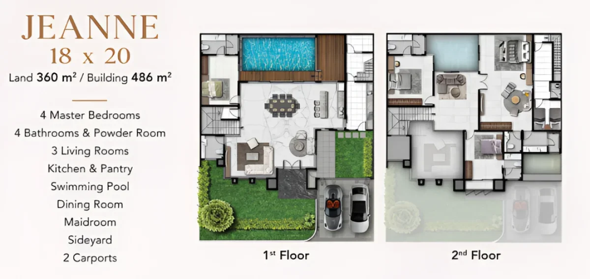 Hunian Mewah 2 Lantai Pakuwon City - Grand Caymand Tipe Jeanne - Faslitas Lengkap&Kolam Renang - Galeri 2