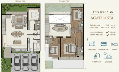 Hunian Mewah & Luas - Darmo Graha Residence Surabaya Barat - Tipe Agathania - Dekat Akses Tol – Nyaman, Strategis, dan Prestisius - Galeri 2