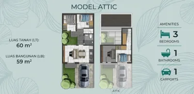 Hunian Minimalis Tipe Clover 1 Lantai + Attic, - Lebih Praktis&Lebih Luas - Citraland City Kedamean  - Galeri 2