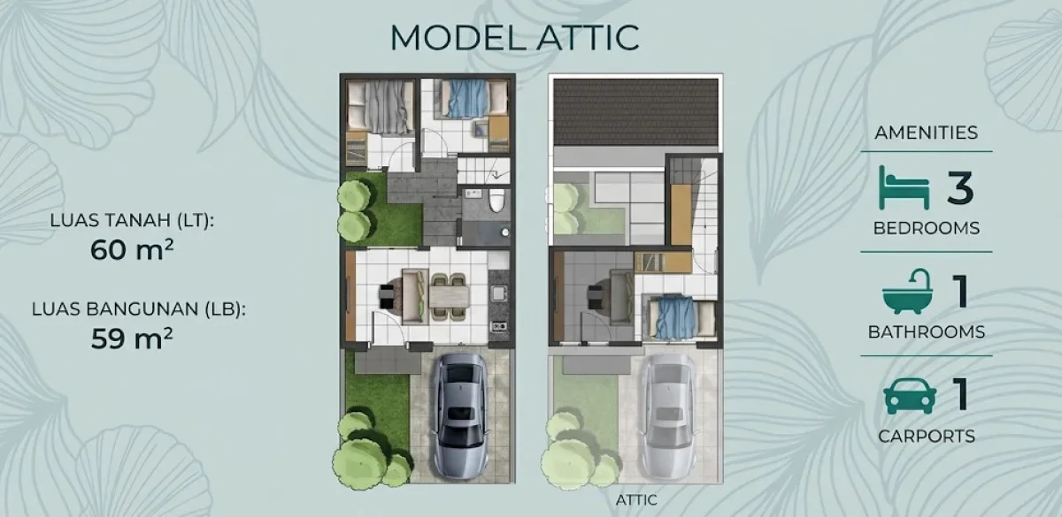 Hunian Minimalis Tipe Clover 1 Lantai + Attic, - Lebih Praktis&Lebih Luas - Citraland City Kedamean  - Galeri 2