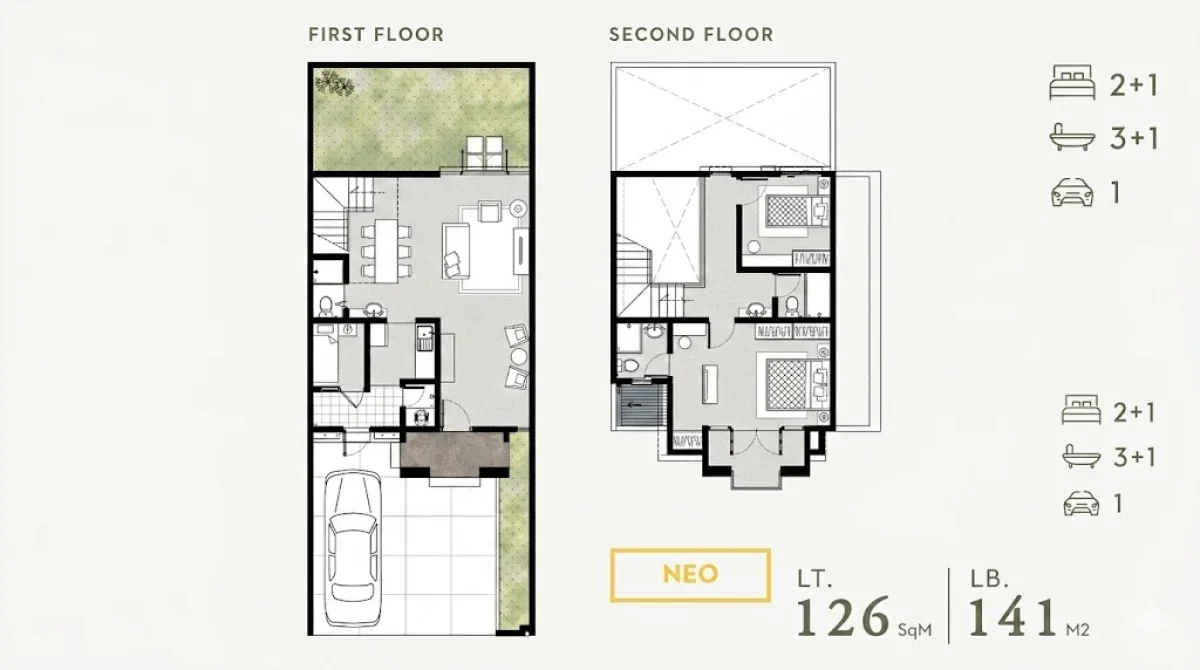 Hunian Stylish Farmington Neo Grand Harvest Surabaya – Lokasi Premium & Strategis - Dekat PTC - Galeri 2