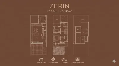 Langsung Survey! Rumah Tipe Zerin Lokasi Strategis - The Grand Kenjeran Surabaya Timur - Galeri 2