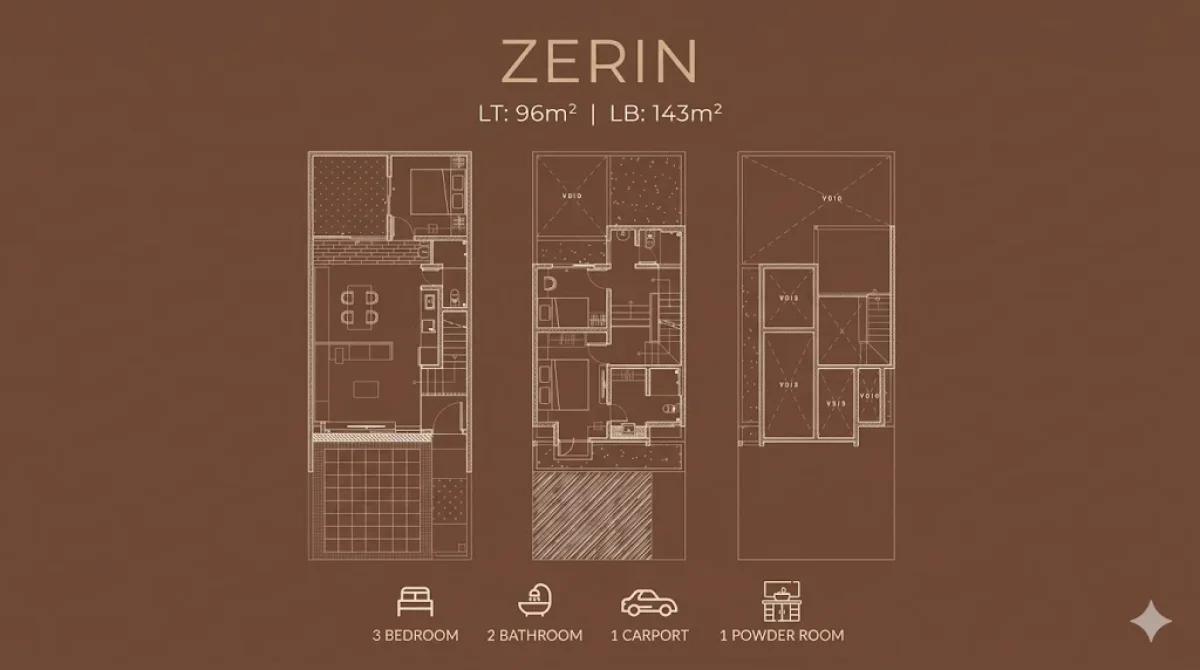Langsung Survey! Rumah Tipe Zerin Lokasi Strategis - The Grand Kenjeran Surabaya Timur - Galeri 2
