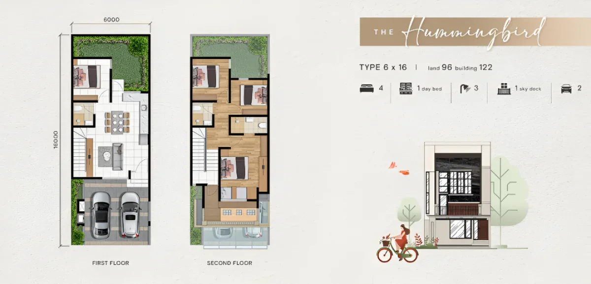 Luxury Cluster Wisata Bukit Mas – Hunian Premium Surabaya Barat -  Tipe Hummingbird - Galeri 2