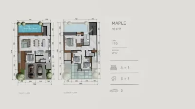 Maple Series with Pool – Dempsey Hill Surabaya CitraLand  - Galeri 2