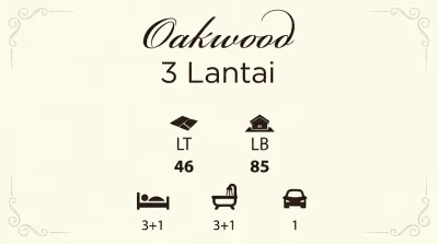 Miliki Rumah Premium Oakwood Royal Residence 3 Lantai Surabaya Barat  - Galeri 2