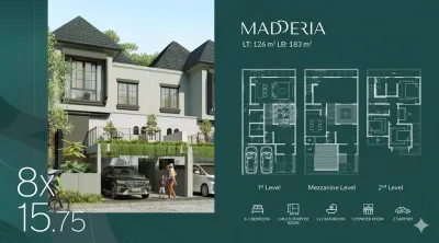 Miliki Sekarang! Unit Premium Tipe Madderia 🔥- The Grand Kenjeran Surabaya Timur - Galeri 2