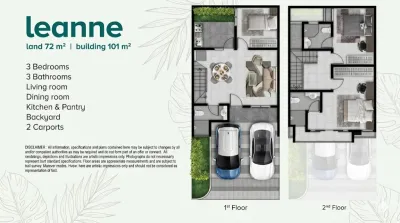 NEW!! Rumah Tipe Leanne Terbaru Pakuwon City – Hunian Mewah Surabaya Timur - Galeri 2
