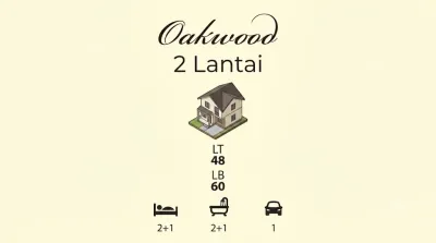 Oakwood Royal Residence | Rumah Eksklusif dengan Lingkungan Asri & Strategis - Surabaya Barat - Galeri 2