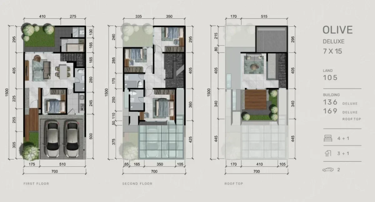 Olive Deluxe Rooftop House – Dempsey Hill Surabaya CitraLand - Galeri 2