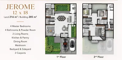Pilihan Tepat! Hunian Elite Pakuwon City - Grand Caymand Tipe Jerome - Surabaya Timur - Galeri 2