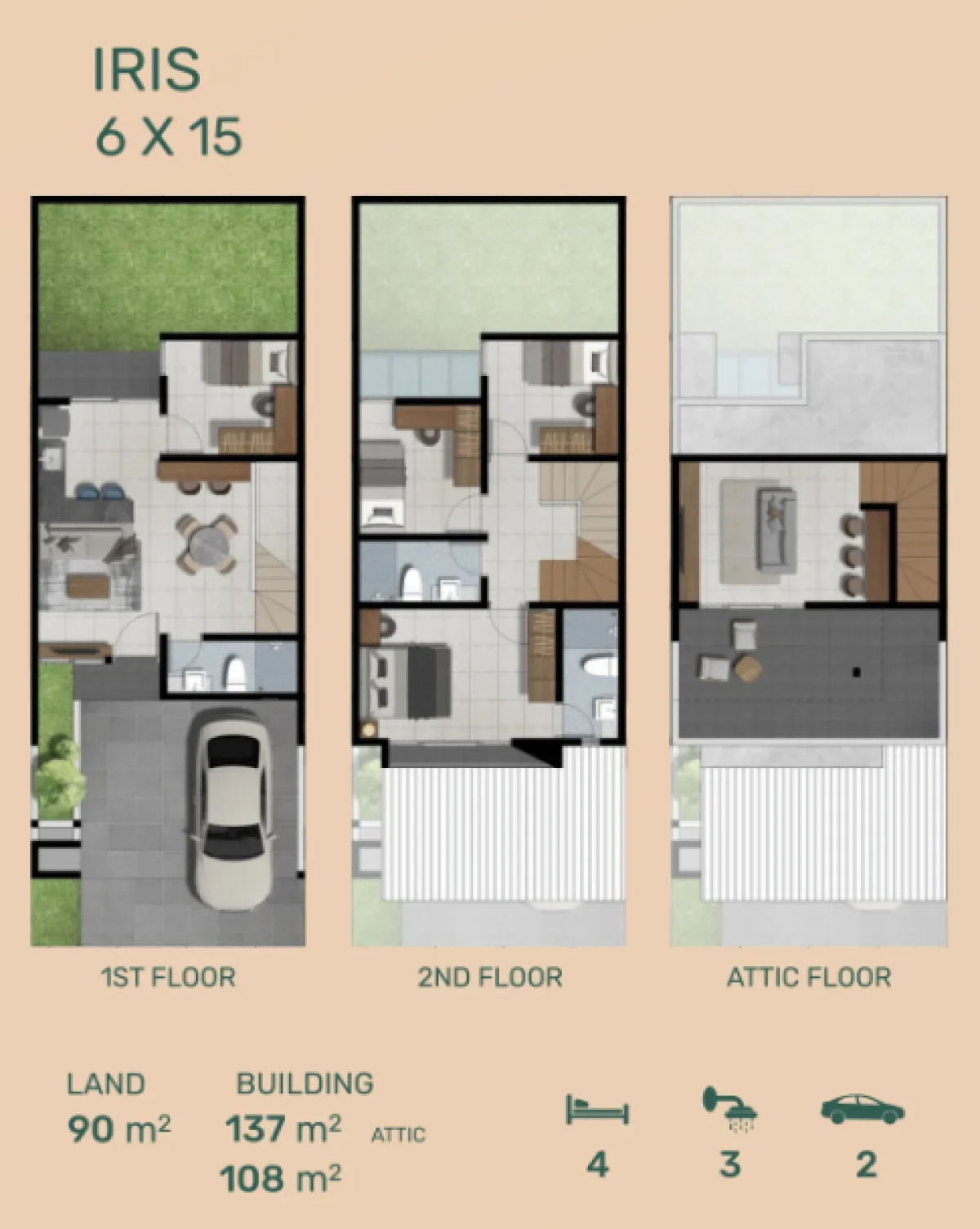 Premium Cluster Iris Attic Northwest Central - Surabaya CitraLand - Galeri 2