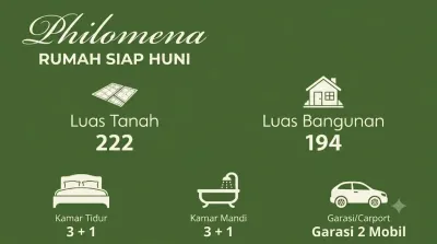 Ready Unit ! Rumah Premium Royal Residence Philomena - Hunian Modern Surabaya Barat  - Galeri 2
