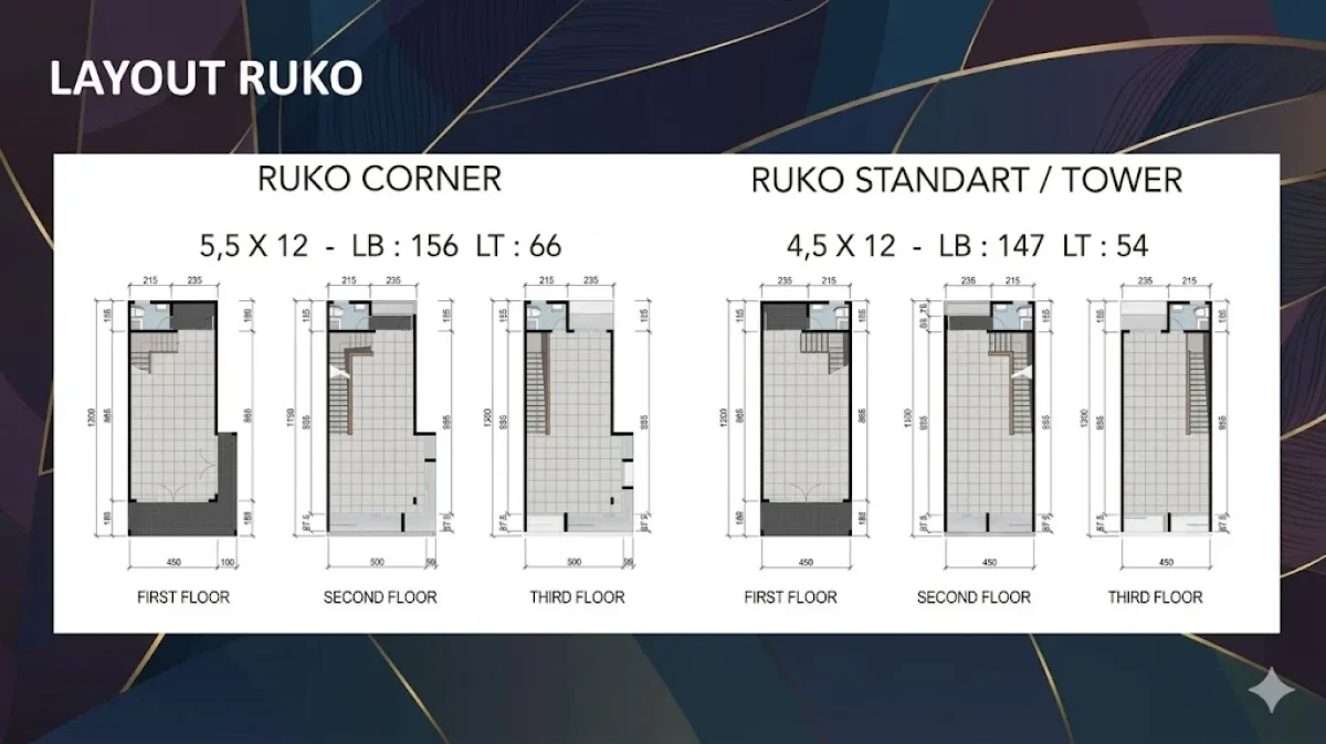 Ruko Northwest Boulevard 3 Lantai – Lokasi Strategis di Kawasan Ramai & Potensial! - Surabaya Barat - Galeri 4