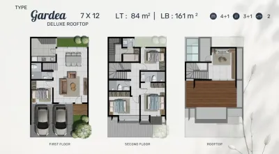 Rumah 3 Lantai Gardea Deluxe Rooftop Northwest Garden - Surabaya Barat - Galeri 2