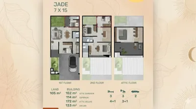 Rumah Cantik Tipe Jade Northwest Central, Siap Huni di Kawasan Favorit - Dekat Universitas Ciputra  - Galeri 2