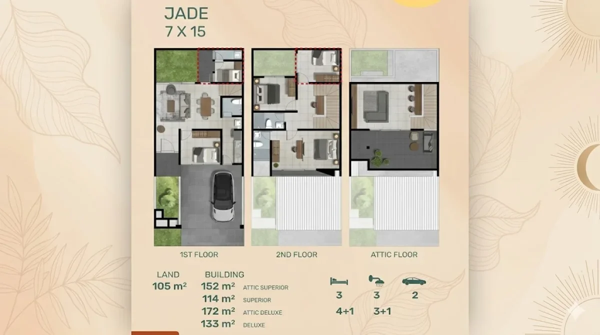 Rumah Cantik Tipe Jade Northwest Central, Siap Huni di Kawasan Favorit - Dekat Universitas Ciputra  - Galeri 2