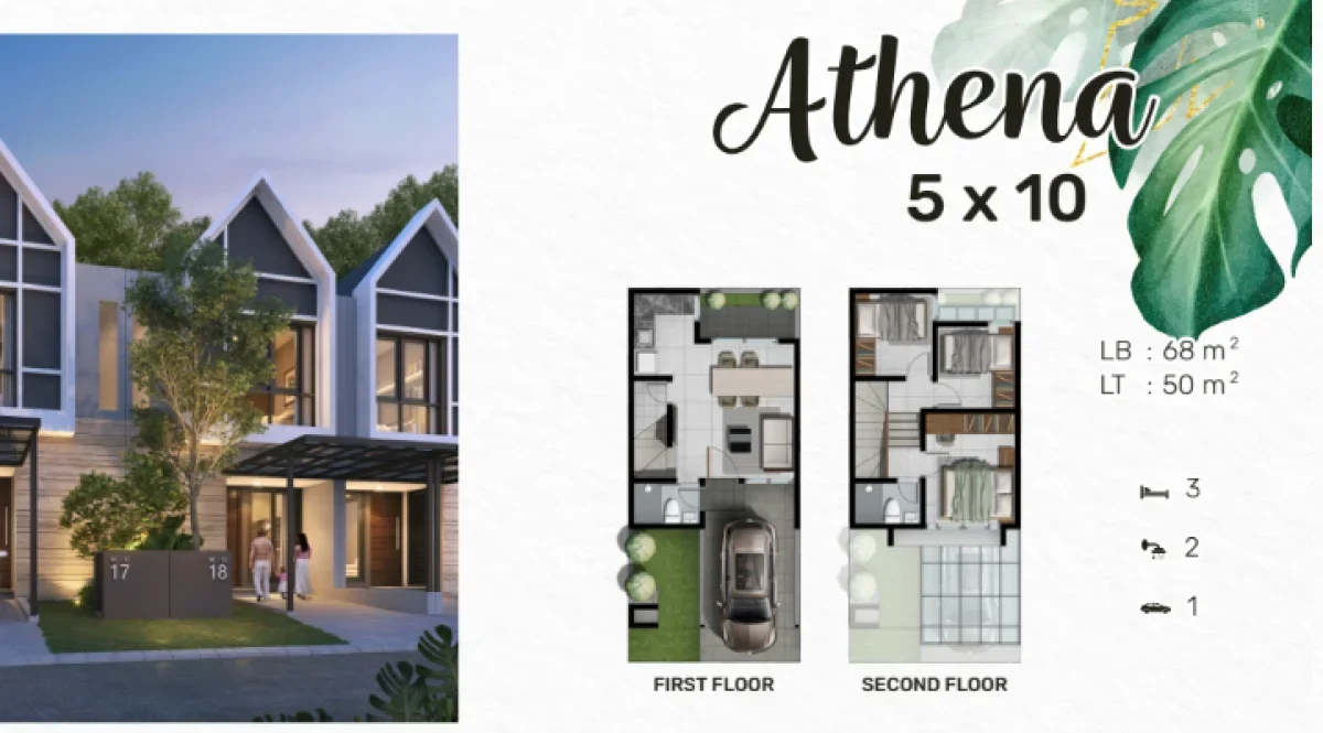 Investasi Properti: Rumah tipe Athena Northwest Park - Surabaya CitraLand - Galeri 2