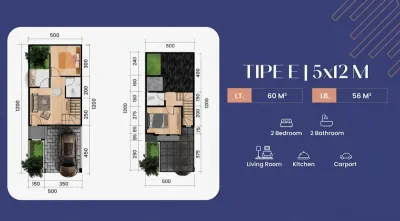 Rumah Impian di Opra City Residence Tipe E LT 60– Brand New! - Gresik Jawa Timur  - Galeri 2