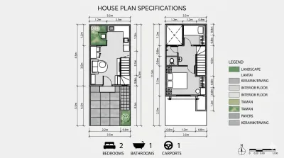 Rumah Minimalis Modern - Amesta Living Nora Asva - Cocok untuk Generasi Milenial  - Galeri 2