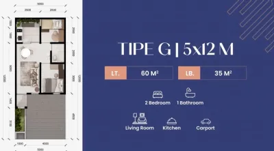 RUMAH MODERN 1 LANTAI DI OPRA CITY TIPE G - Gresik - Minimalis dan Modern - Galeri 2