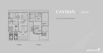 Rumah Modern & Fungsional Tipe Cayman - The Grand Kenjeran- Surabaya Timur - Galeri 3