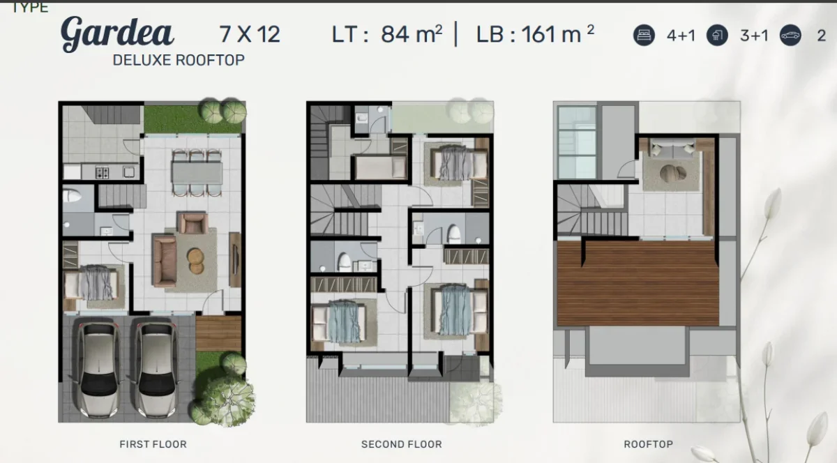 Northwest Garden CitraLand – Rumah 3 Lantai dengan Private Rooftop  - Galeri 2