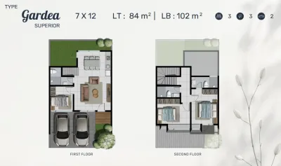New Cluster Northwest Garden tipe Gardea Superior Surabaya - Unit Favorit! - Galeri 2
