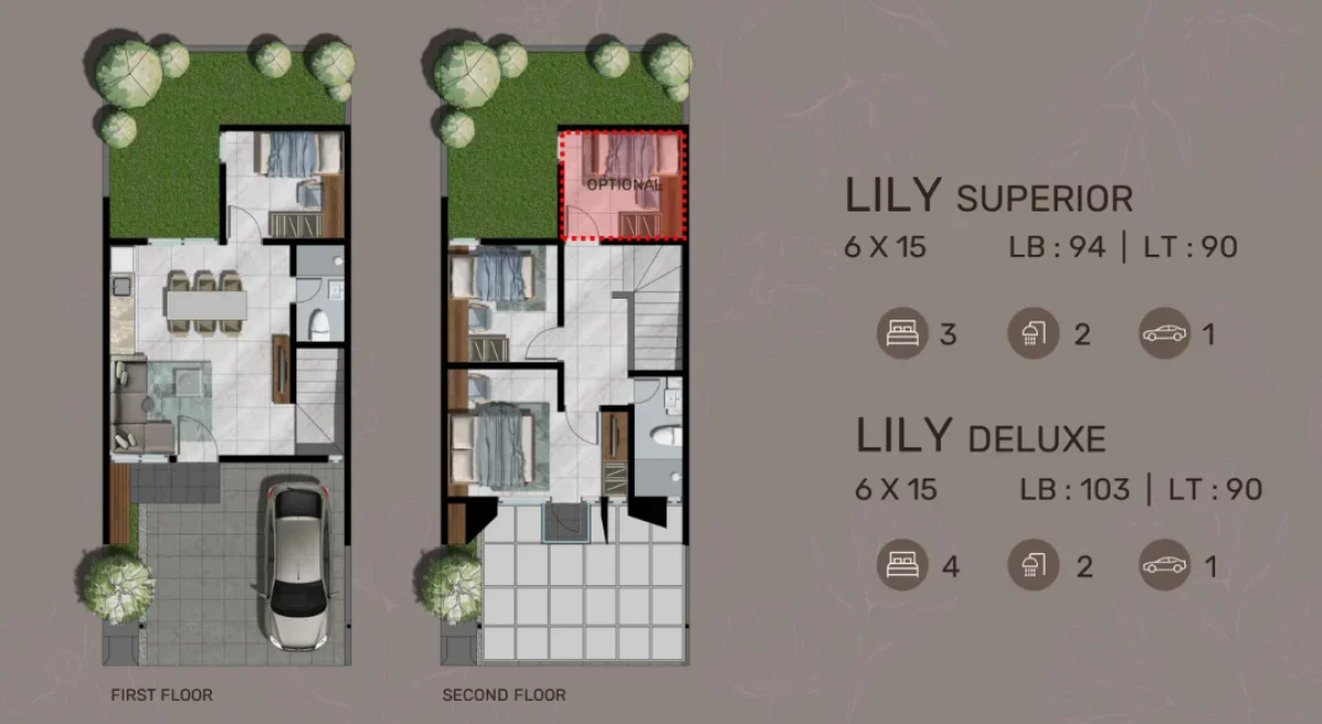 Rumah Strategis Northwest Hill tipe Lily Superior - Surabaya Barat CitraLand  - Galeri 2