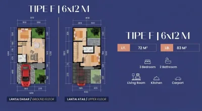 RUMAH MODERN OPRA CITY TIPE F - Desain Minimalis Elegan, Gresik Jawa Timur - Galeri 2