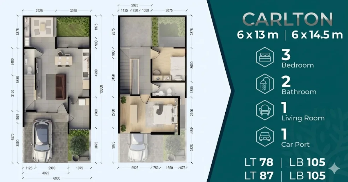 Hunian Modern Tropis - Central Park Juanda - Tipe Charlton A - Sidoarjo  - Galeri 2