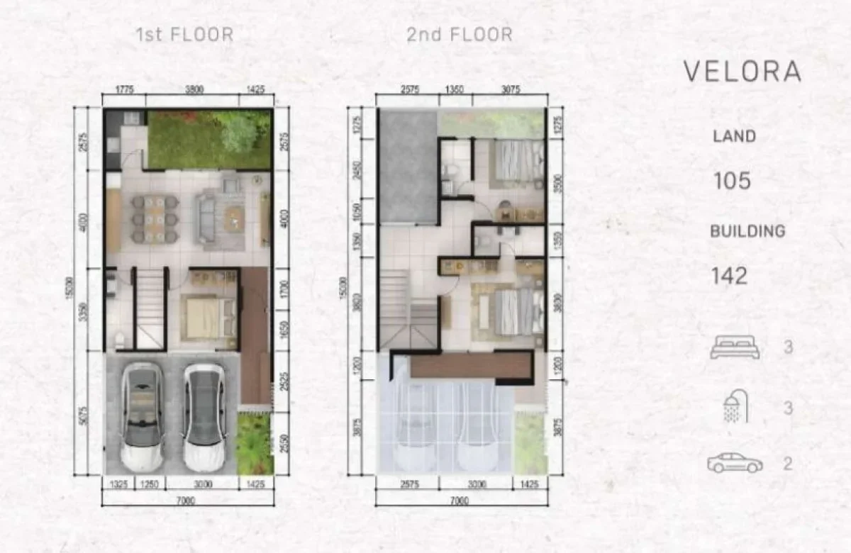 New GreenLake tipe Velora Surabaya Barat Lokasi Strategis - area Wiyung - Galeri 2