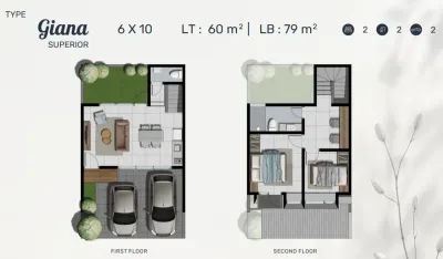 Premium Cluster Northwest Garden tipe Giana Surabaya Barat - dekat Gwalk - Galeri 2