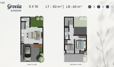 Tipe Grovia Superior Northwest Garden Surabaya area Wiyung | Hunian Nyaman & Asri - Galeri 2
