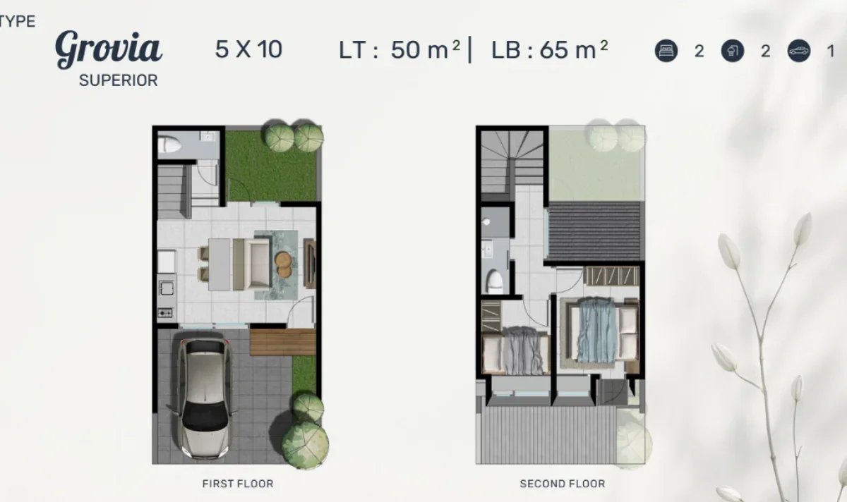 Tipe Grovia Superior Northwest Garden Surabaya area Wiyung | Hunian Nyaman & Asri - Galeri 2