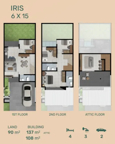 Cluster Modern Nortwest Central tipe Iris Surabaya Barat CitraLand - Galeri 2