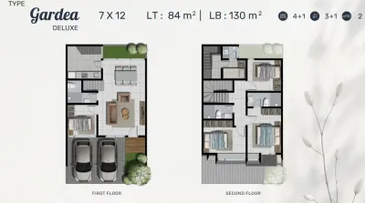 Premium Cluster Northwest Garden Gardea Deluxe - Surabaya Barat CitraLand - Galeri 2