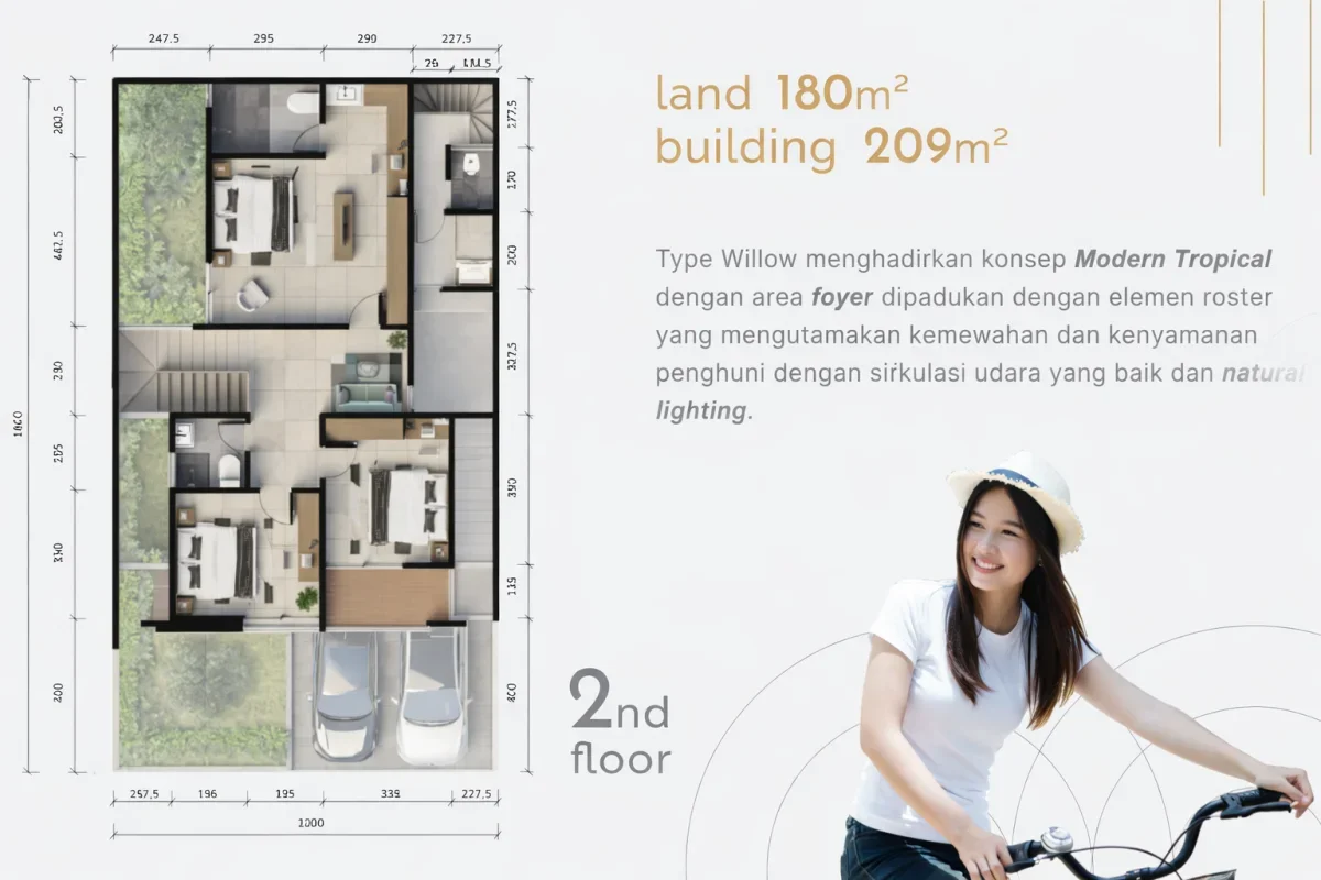 Rumah Premium Greenlake Tipe Willow | Desain Modern Tropical - Surabaya CitraLand - Galeri 3
