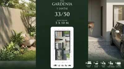 Taman Jivva Kemlaten Surabaya - Tipe Gardenia – Hunian 1 Lantai Modern & Lokasi Strategis - Galeri 2