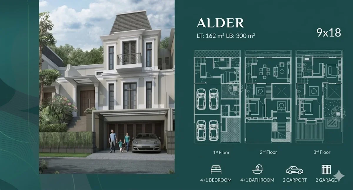 The Grand Kenjeran: Kemewahan 3 Lantai Tipe Alder, Definisi Hunian Sultan di Surabaya Timur - Galeri 2