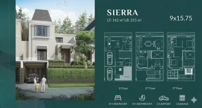 The Grand Kenjeran: Tipe Sierra Ready Stock! Desain Modern, Lokasi Paling Dicari! - Surabaya Timur - Galeri 2
