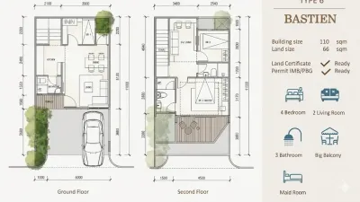 Tipe Bastien-  Darmo Graha Residence Surabaya – Desain Modern & Elegan - Lingkungan Elite & Strategis  - Galeri 2