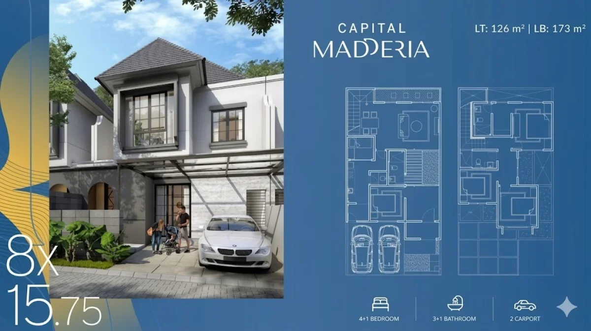 Tipe Capital Madderia – Pilihan Tepat Hunian Mewah di Surabaya Timur - The Grand Kenjeran - Galeri 2