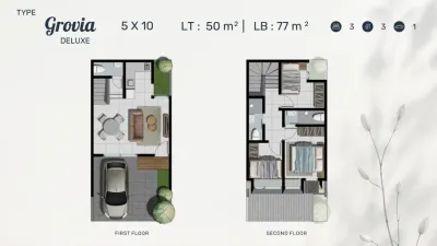 Tipe Grovia Deluxe Northwest Garden - Lokasi Strategis Surabaya Barat - Galeri 2